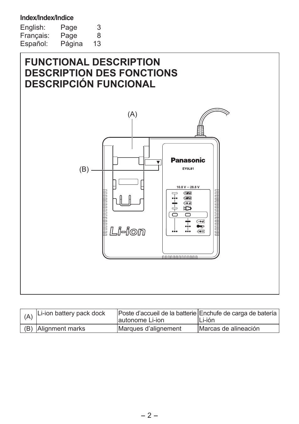 Panasonic EY0L81 User Manual | Page 2 / 20