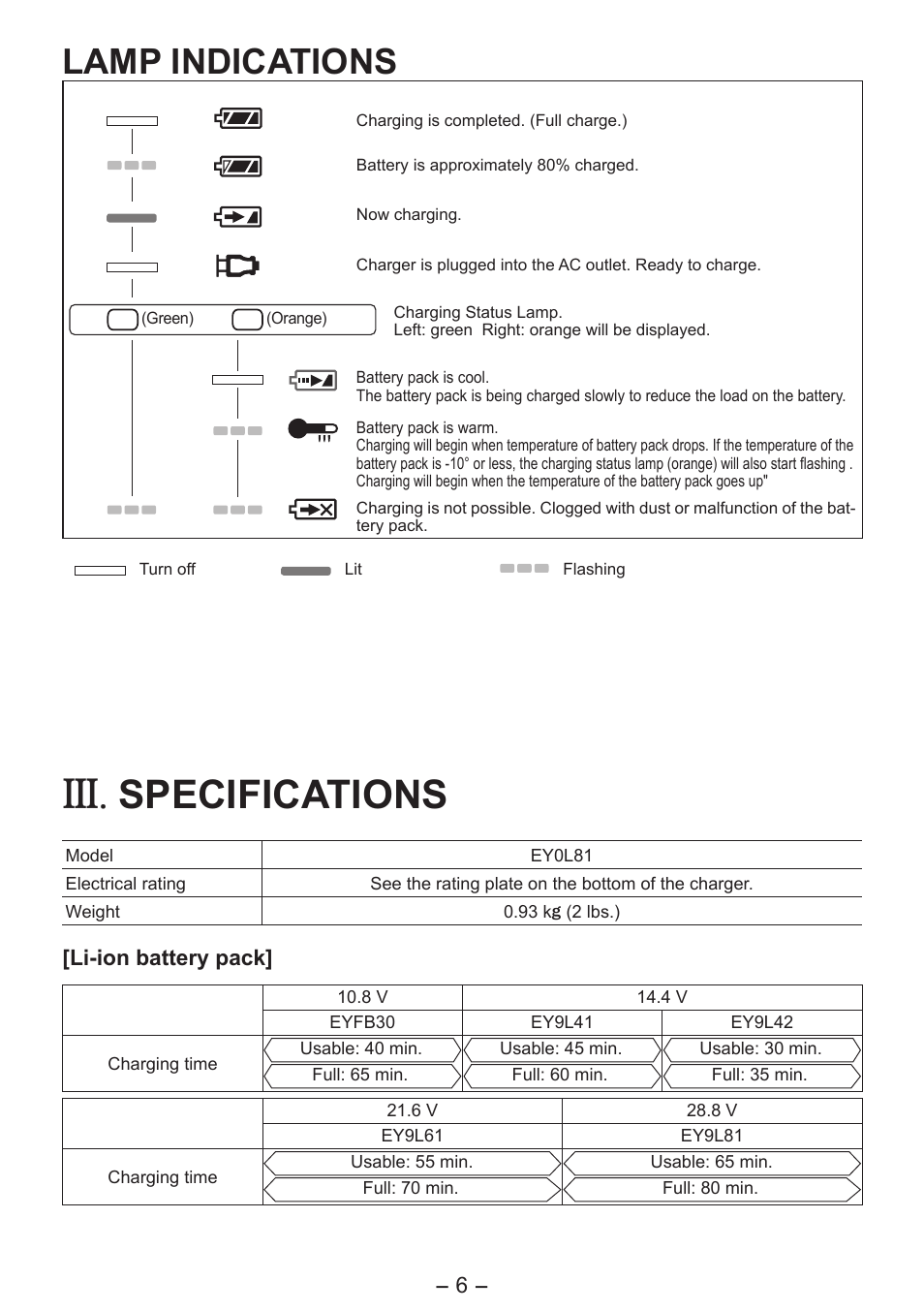 Specifications, Lamp indications | Panasonic EY0L81 User Manual | Page 6 / 20