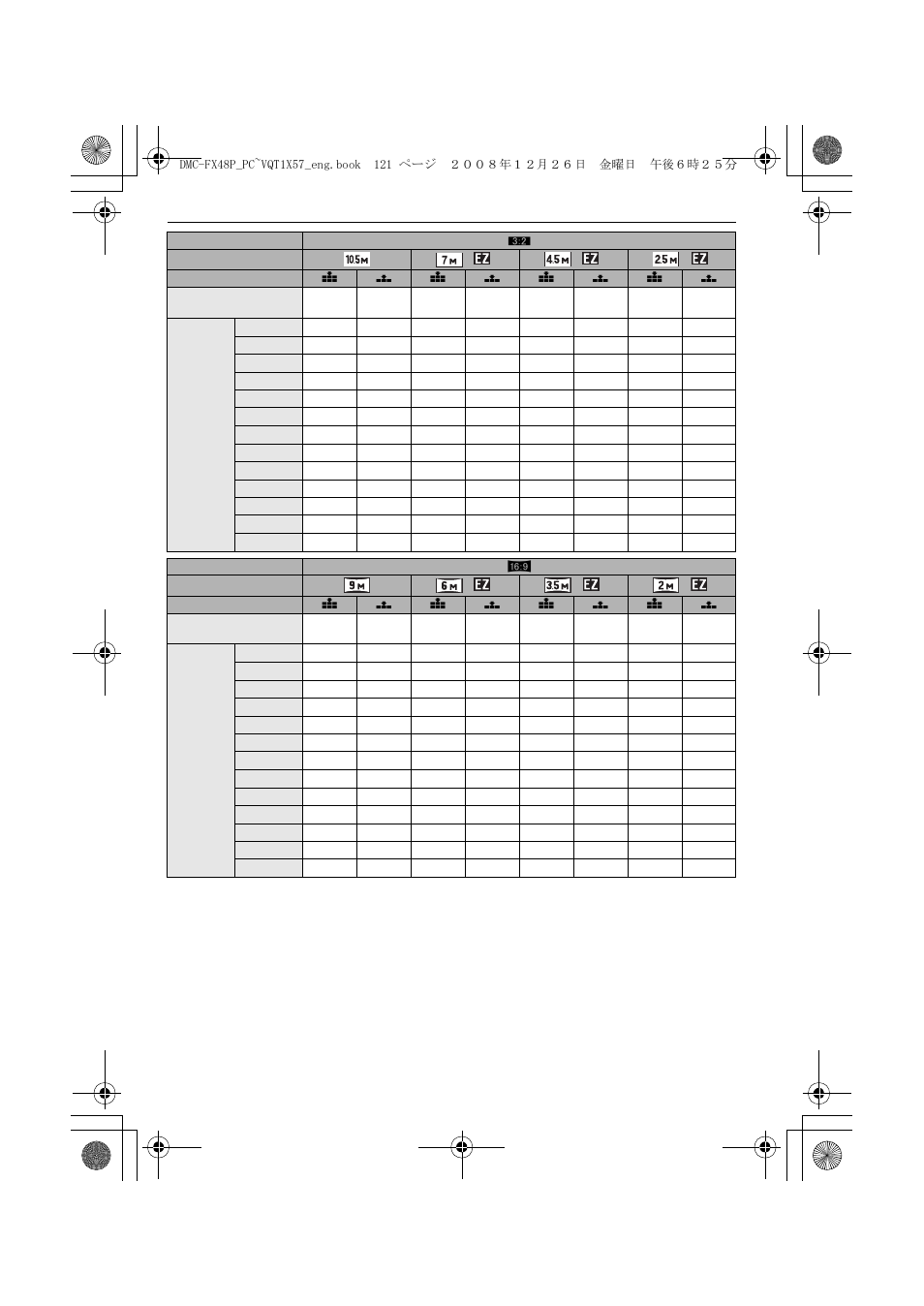 Panasonic DMC-FX48 User Manual | Page 121 / 136