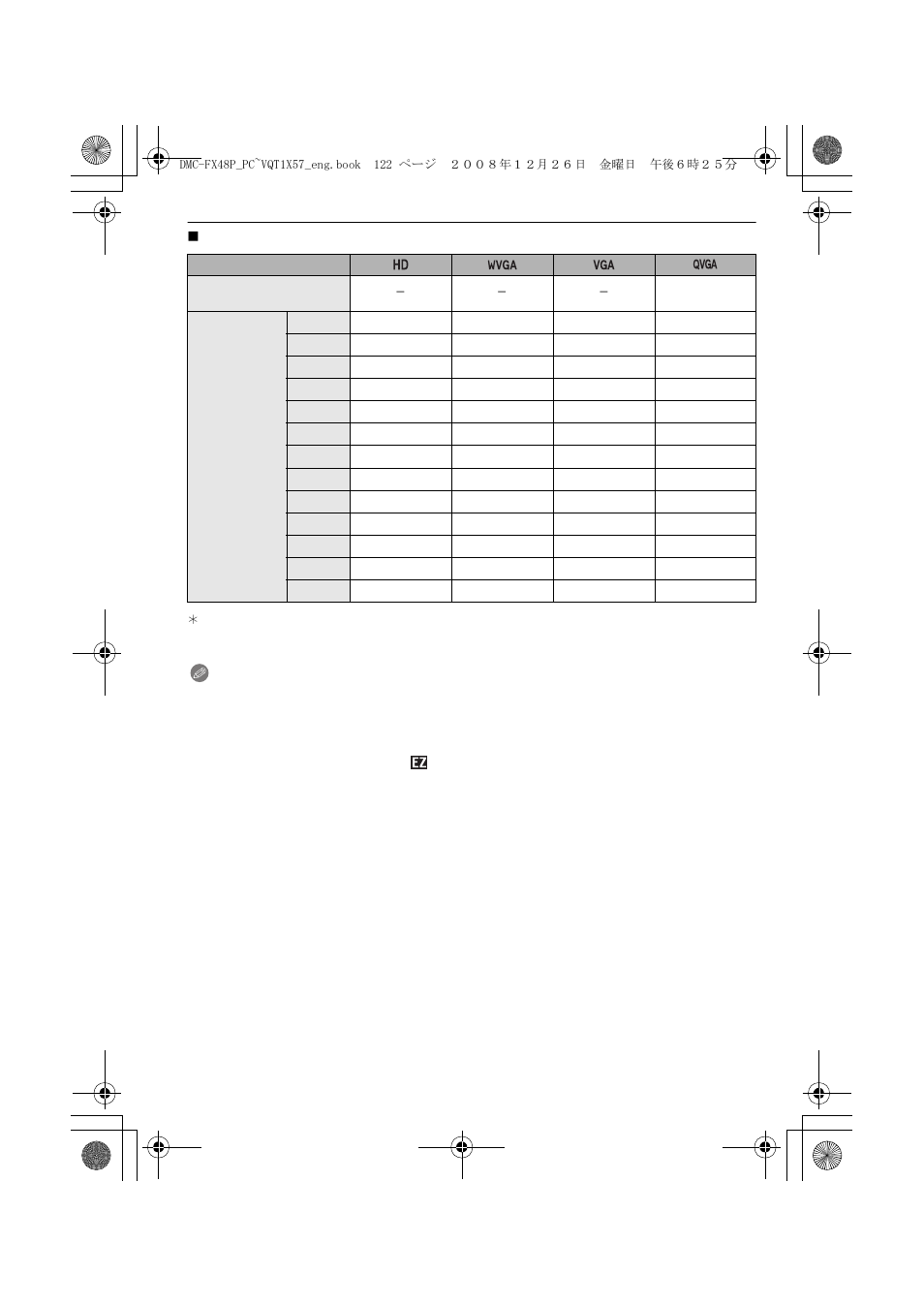 Panasonic DMC-FX48 User Manual | Page 122 / 136