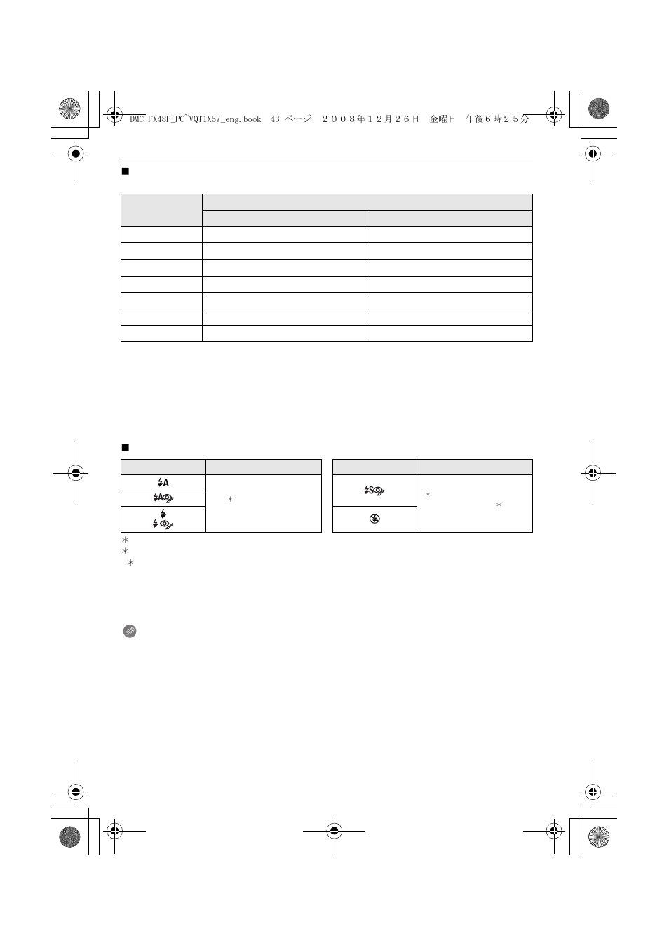 Panasonic DMC-FX48 User Manual | Page 43 / 136