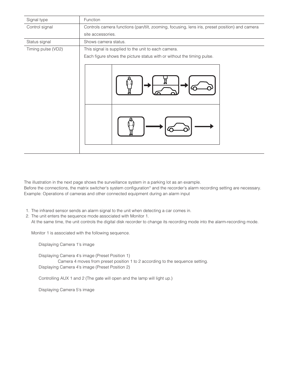 Example of a system with basic functions | Panasonic WJ-SX 150A User Manual | Page 11 / 220