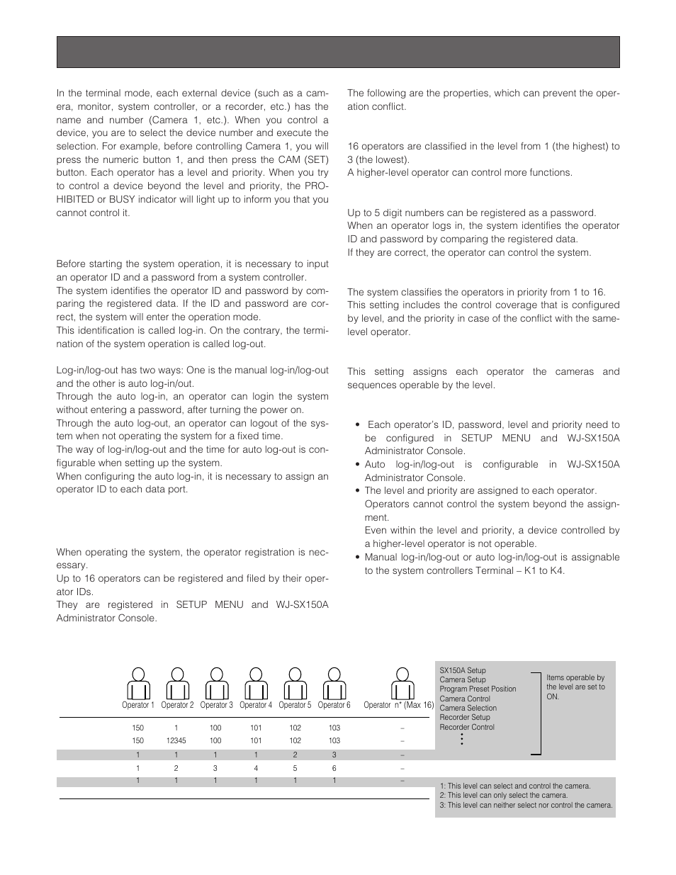 Terminal mode descriptions, Log-in/log-out, Operator registration | Panasonic WJ-SX 150A User Manual | Page 13 / 220