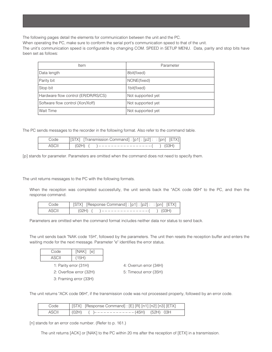 Communication protocol, Transmission command, Response command | Panasonic WJ-SX 150A User Manual | Page 148 / 220