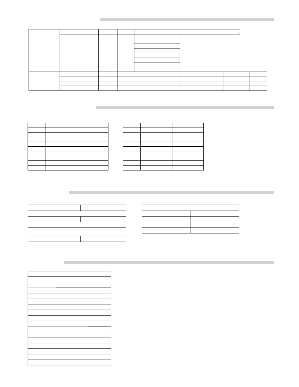 Camera auto cleaning, Daylight saving time, Alarm mode | Sensitivity, Camera auto cleaning ● daylight saving time | Panasonic WJ-SX 150A User Manual | Page 163 / 220