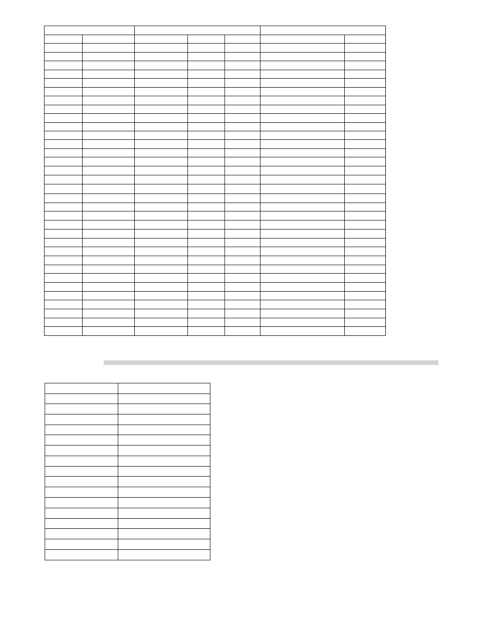 Alarm port | Panasonic WJ-SX 150A User Manual | Page 166 / 220