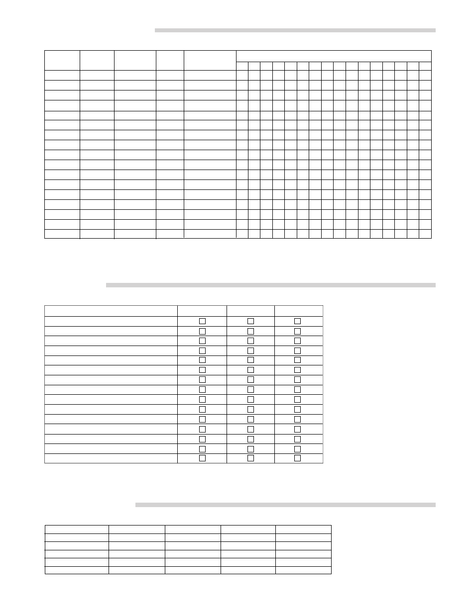 Operator registration, Level table, Monitor selection | Operator registration ● level table | Panasonic WJ-SX 150A User Manual | Page 167 / 220