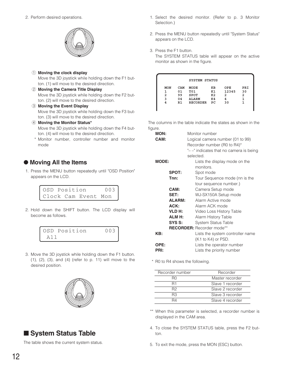 System status table, Moving all the items | Panasonic WJ-SX 150A User Manual | Page 184 / 220