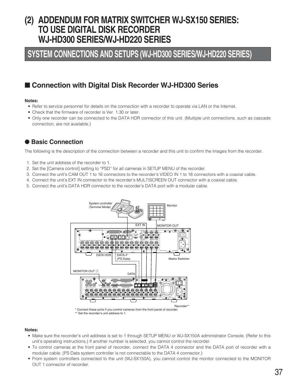 Basic connection | Panasonic WJ-SX 150A User Manual | Page 209 / 220