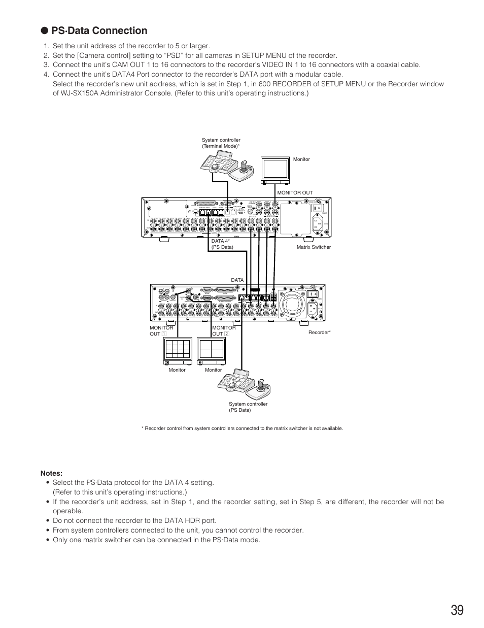 Ps·data connection | Panasonic WJ-SX 150A User Manual | Page 211 / 220