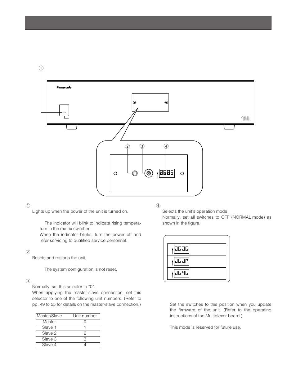 Major operating controls and their functions, Wj-sx150a matrix switcher, Front view | Mode sw setup | Panasonic WJ-SX 150A User Manual | Page 23 / 220