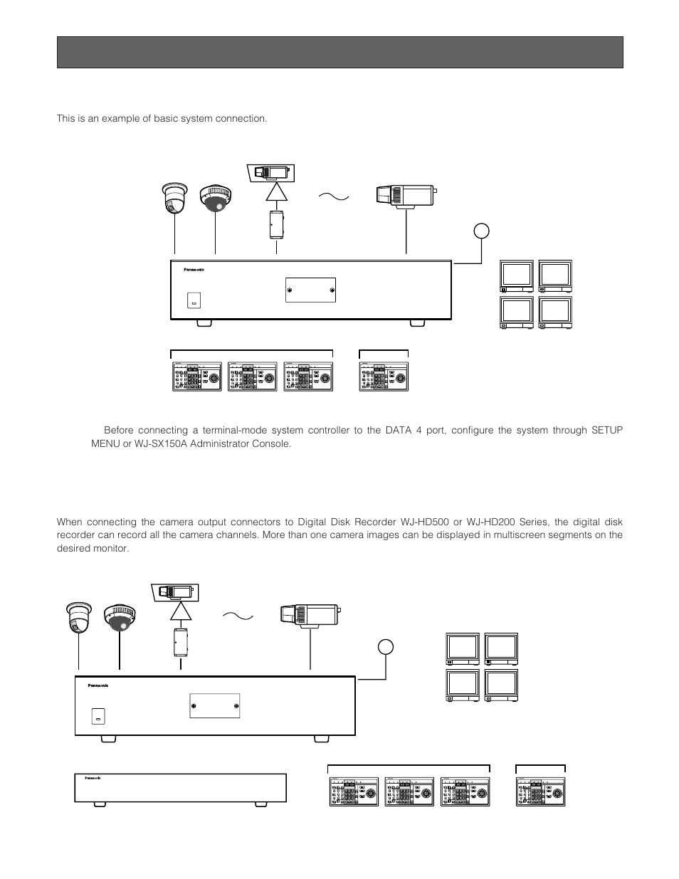 System connection examples, Basic system connection, System expansion connection | Panasonic WJ-SX 150A User Manual | Page 31 / 220