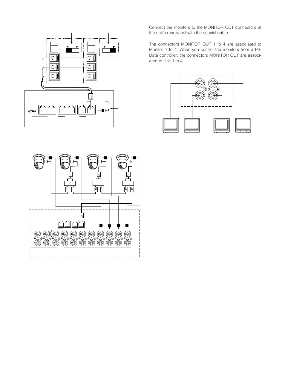 Connection with the monitors | Panasonic WJ-SX 150A User Manual | Page 36 / 220