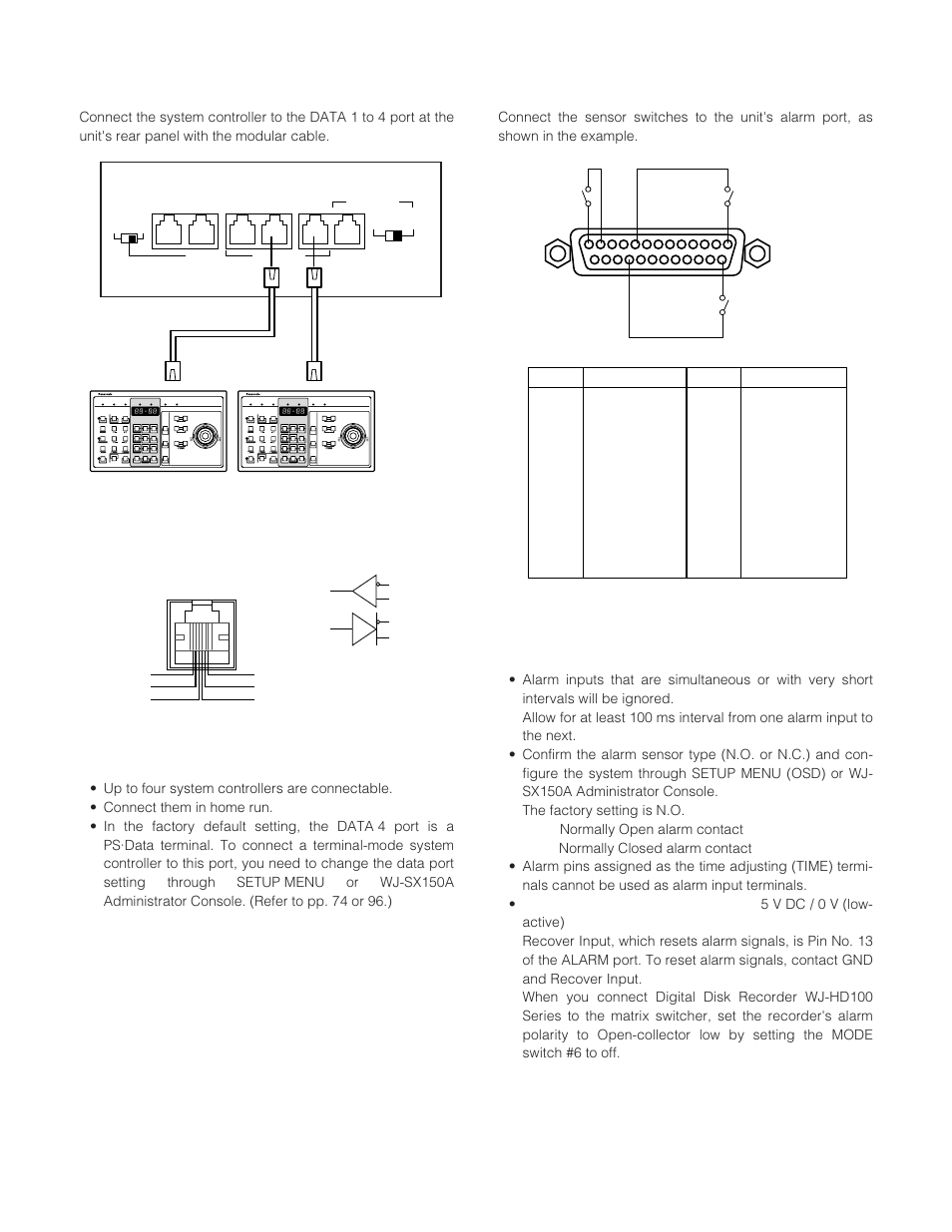 Connection with the system controllers, Connection with the alarm sensors, Data 1 to 4 | Panasonic WJ-SX 150A User Manual | Page 37 / 220