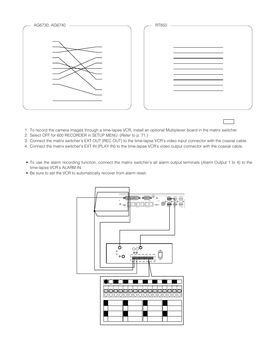 Cable specifications, Rt850 | Panasonic WJ-SX 150A User Manual | Page 45 / 220