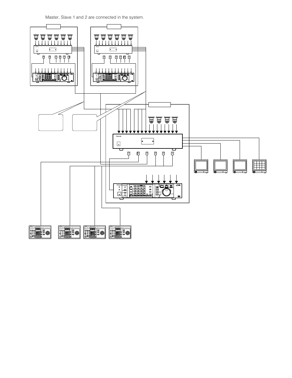 Panasonic WJ-SX 150A User Manual | Page 48 / 220