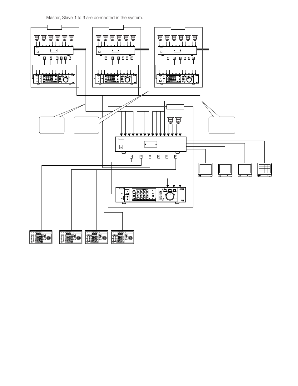 Panasonic WJ-SX 150A User Manual | Page 49 / 220