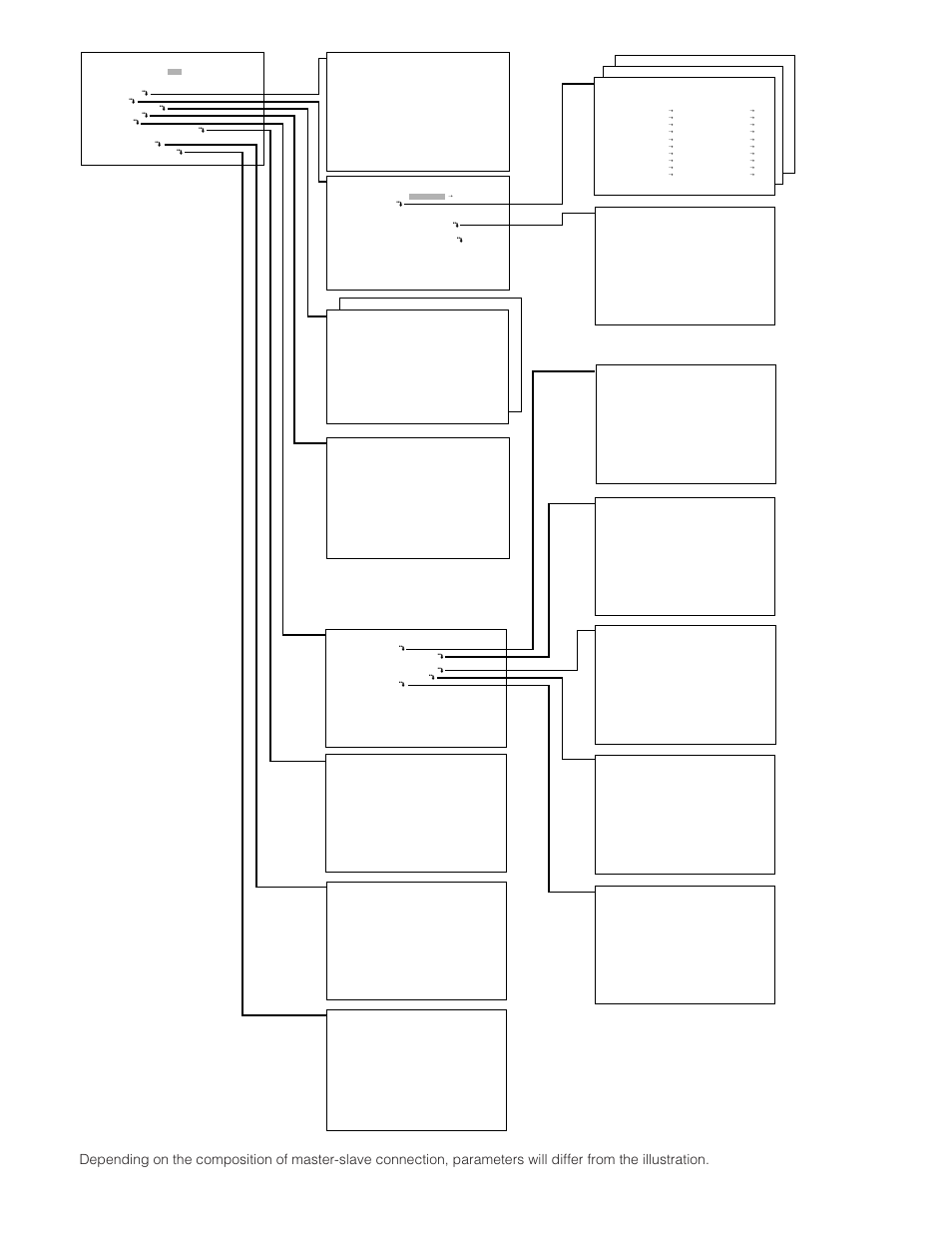 Panasonic WJ-SX 150A User Manual | Page 62 / 220