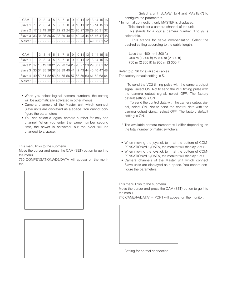 Camera/data1 – 4 port, Compensation/vd2/data | Panasonic WJ-SX 150A User Manual | Page 71 / 220