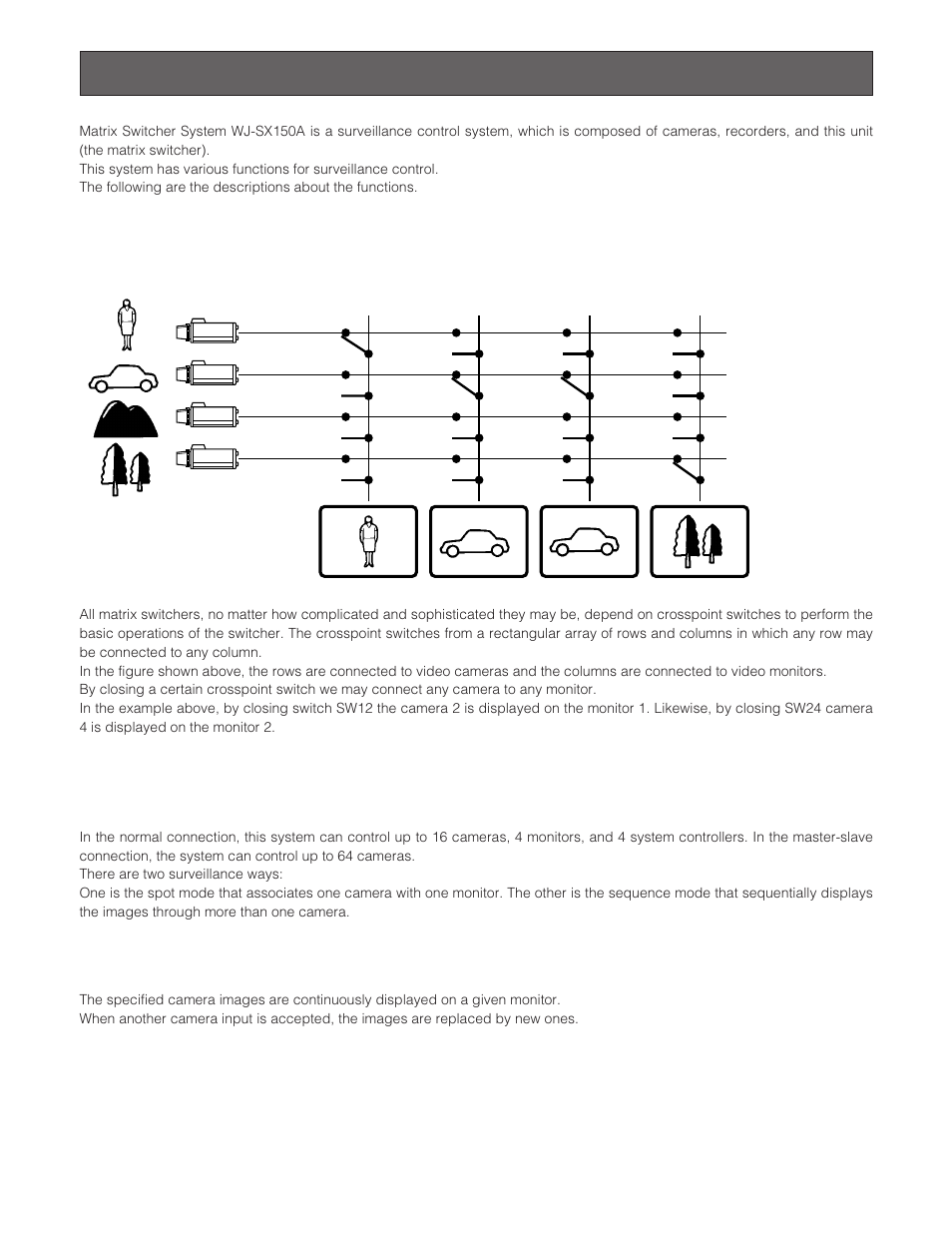 Matrix switcher system descriptions, Crosspoint switches, Monitoring mode | Spot mode | Panasonic WJ-SX 150A User Manual | Page 9 / 220