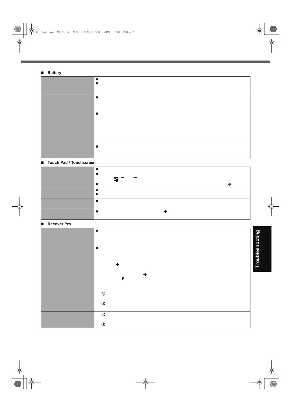 Panasonic CF-T5 Series User Manual | Page 29 / 40
