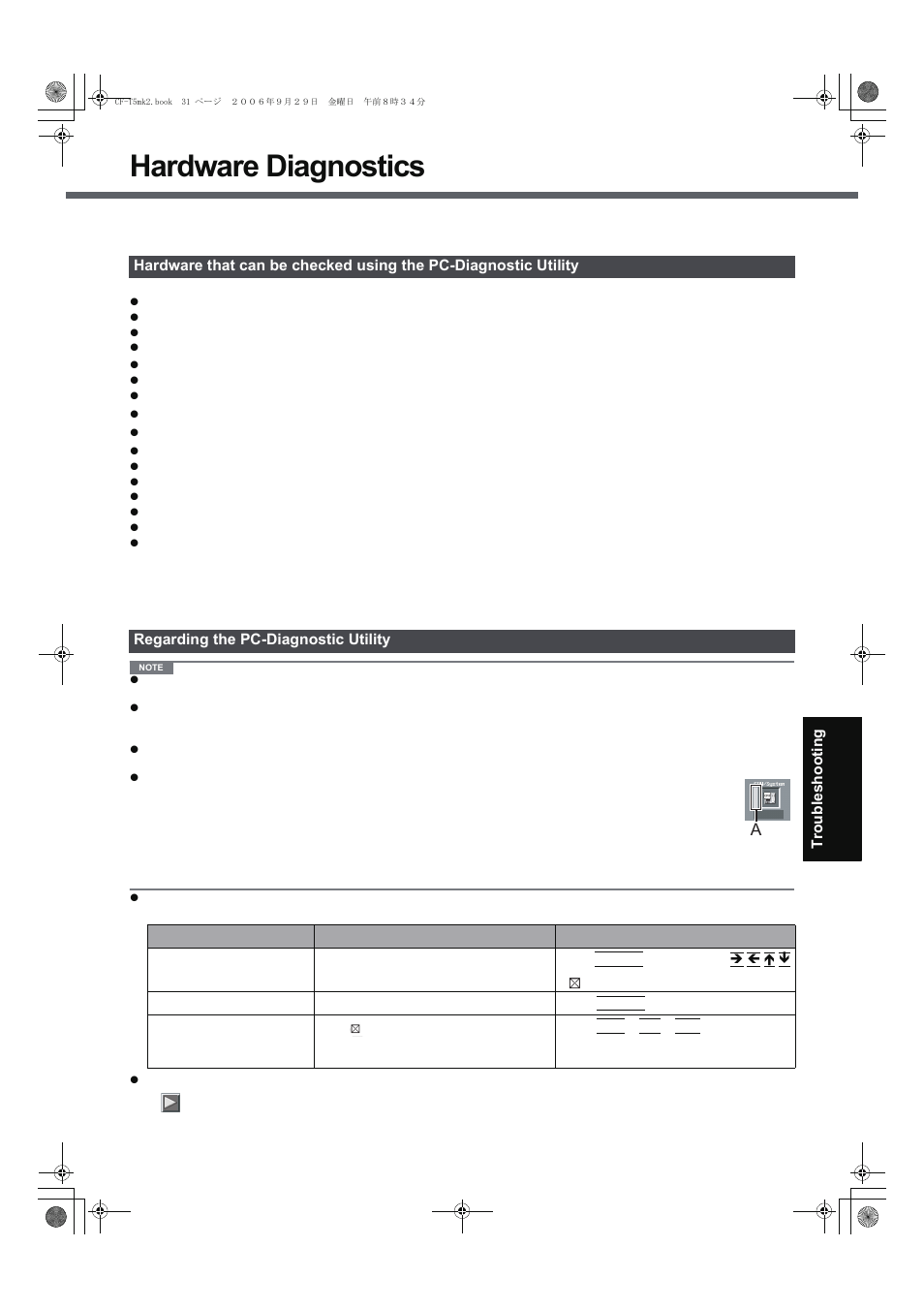 Hardware diagnostics | Panasonic CF-T5 Series User Manual | Page 31 / 40