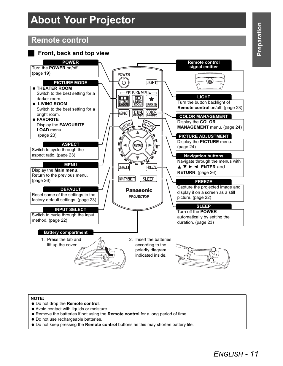 About your projector, Remote control, Nglish | Preparation, J front, back and top view | Panasonic PT-AX100U User Manual | Page 11 / 52