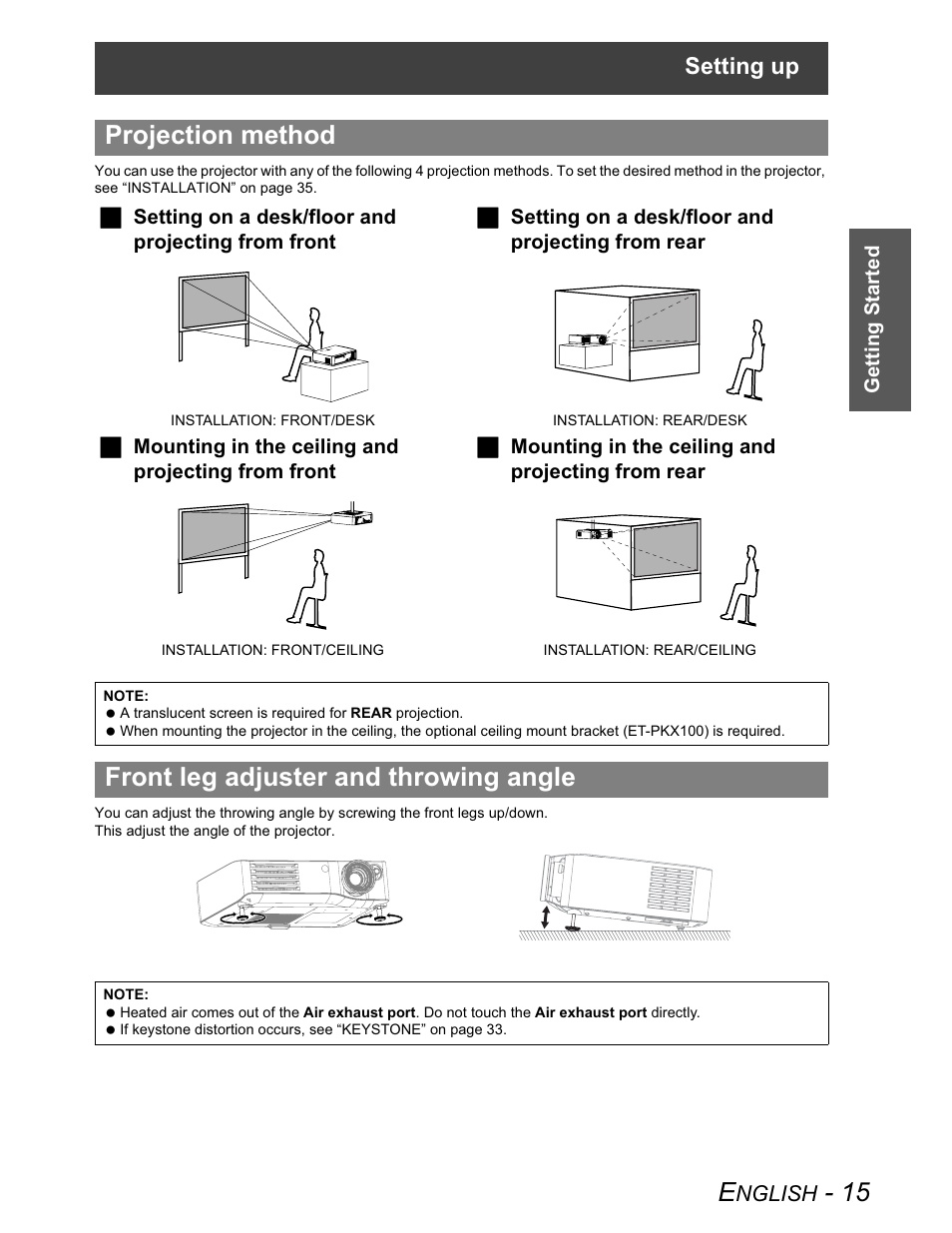 Projection method, Front leg adjuster and throwing angle, Setting up | Panasonic PT-AX100U User Manual | Page 15 / 52