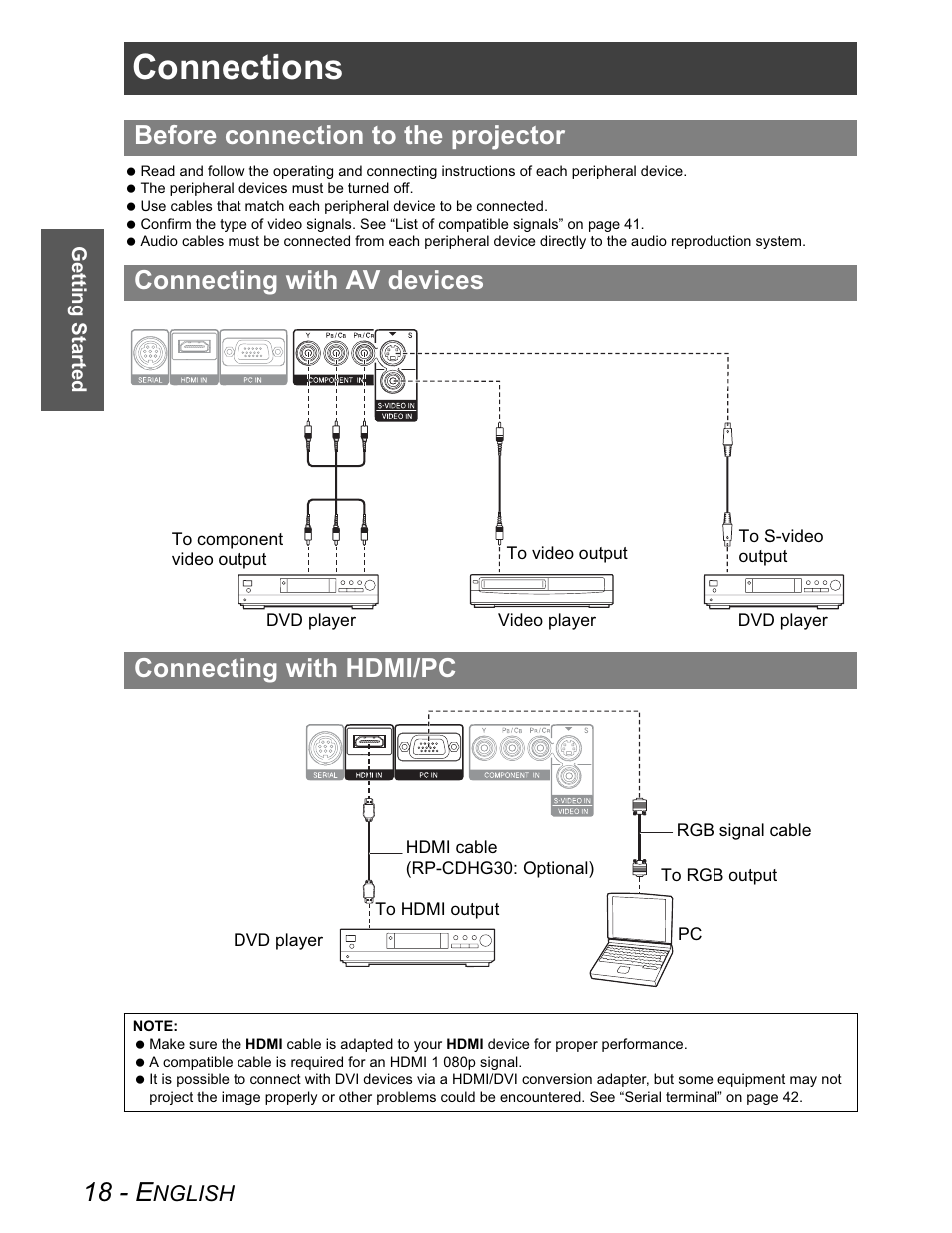 Connections, Before connection to the projector, Connecting with av devices | Connecting with hdmi/pc, 18 - e | Panasonic PT-AX100U User Manual | Page 18 / 52