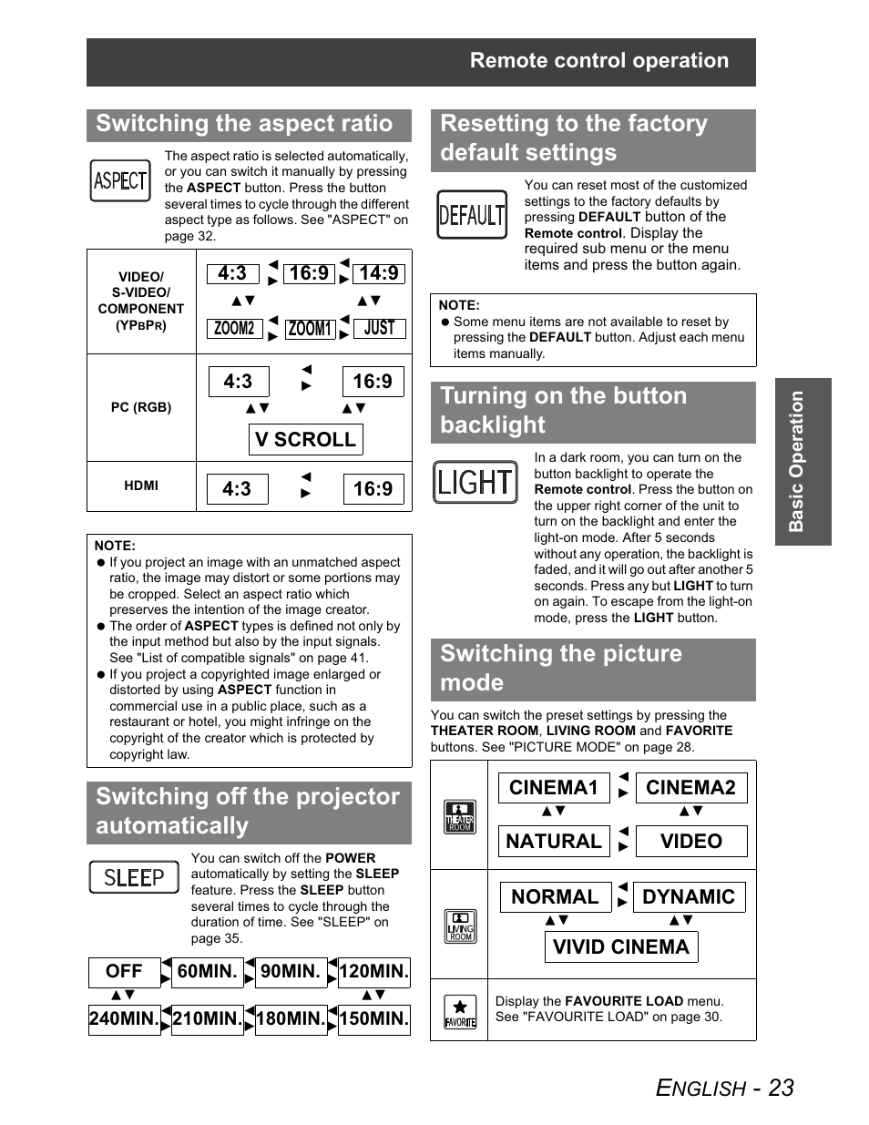 Switching the aspect ratio, Switching off the projector automatically, Resetting to the factory default settings | Turning on the button backlight, Switching the picture mode, Remote control operation, Nglish, Zoom1 just, 3 16:9 v scroll, Cinema1 cinema2 video natural | Panasonic PT-AX100U User Manual | Page 23 / 52