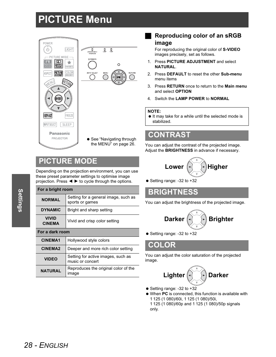 Picture menu, Picture mode, Contrast | Brightness, Color, 28 - e, Contrast brightness color, Nglish, Higher lower brighter darker lighter darker | Panasonic PT-AX100U User Manual | Page 28 / 52