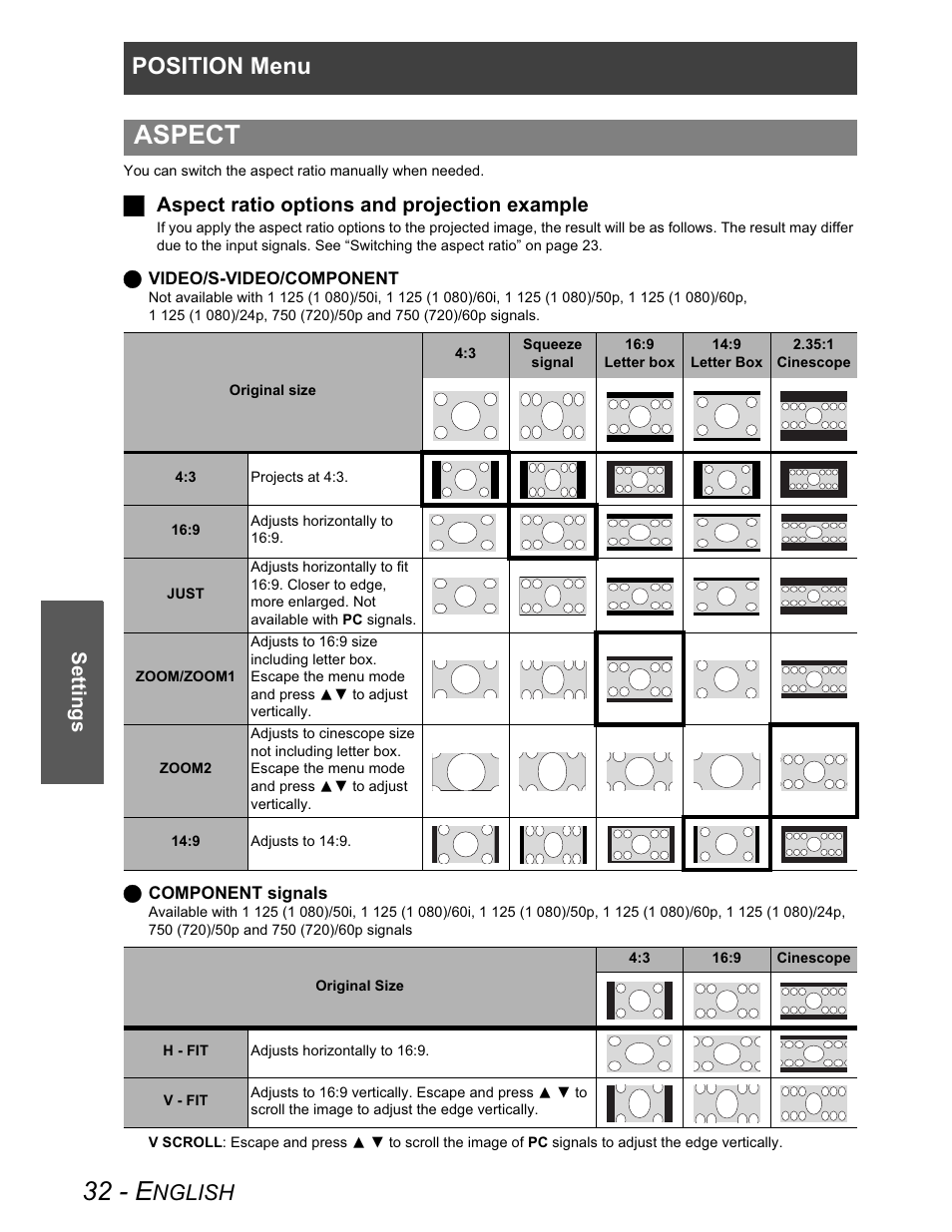 Aspect, 32 - e, Position menu | Nglish, Settings, J aspect ratio options and projection example | Panasonic PT-AX100U User Manual | Page 32 / 52