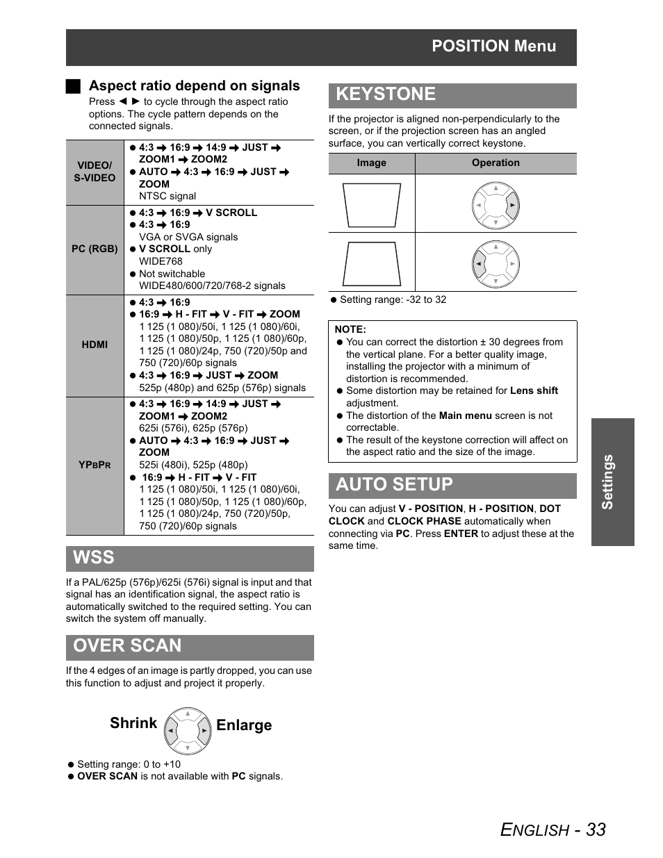 Over scan, Keystone, Auto setup | Wss over scan, Position menu, Nglish, Enlarge shrink, Settings j aspect ratio depend on signals | Panasonic PT-AX100U User Manual | Page 33 / 52