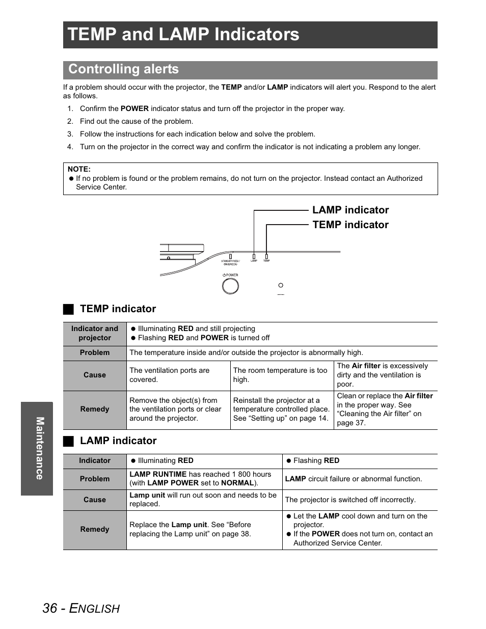 Temp and lamp indicators, Controlling alerts, 36 - e | Nglish, Ma int enanc e, J temp indicator j lamp indicator, Lamp indicator temp indicator | Panasonic PT-AX100U User Manual | Page 36 / 52