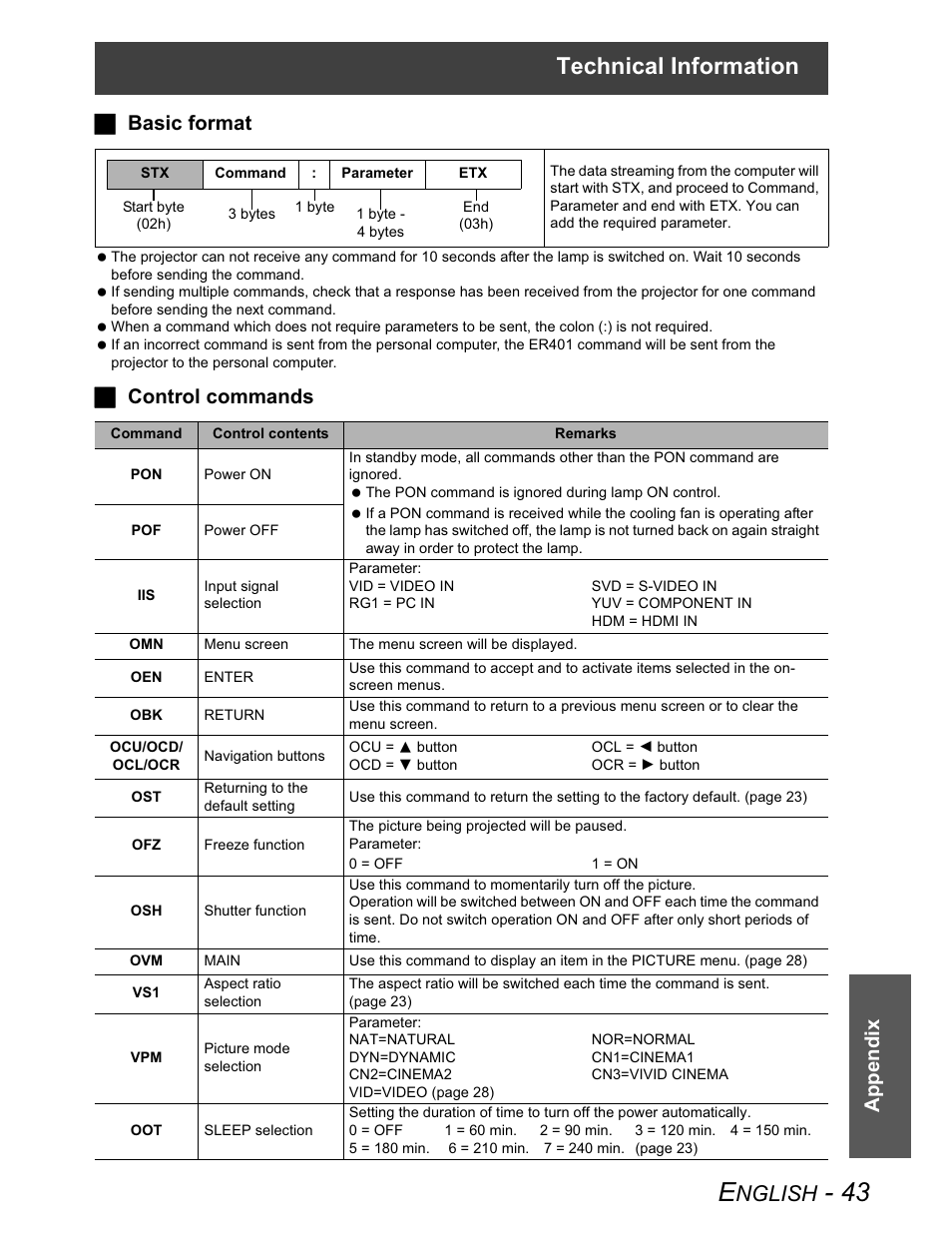 Technical information, Nglish, Appendix j basic format | J control commands | Panasonic PT-AX100U User Manual | Page 43 / 52