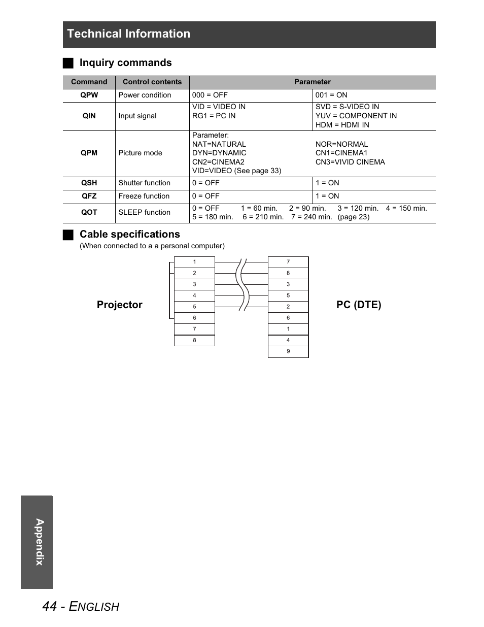 44 - e, Technical information, Nglish | Appendix j inquiry commands j cable specifications, Projector pc (dte) | Panasonic PT-AX100U User Manual | Page 44 / 52