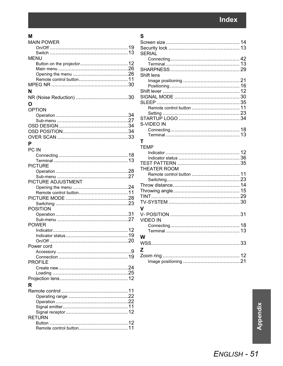 Index, Nglish, Appendix | Panasonic PT-AX100U User Manual | Page 51 / 52
