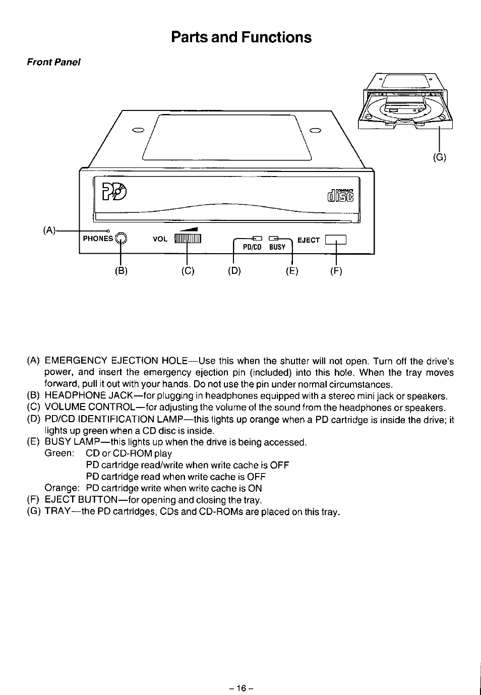 Parts and functions | Panasonic LF-1004AB User Manual | Page 16 / 40