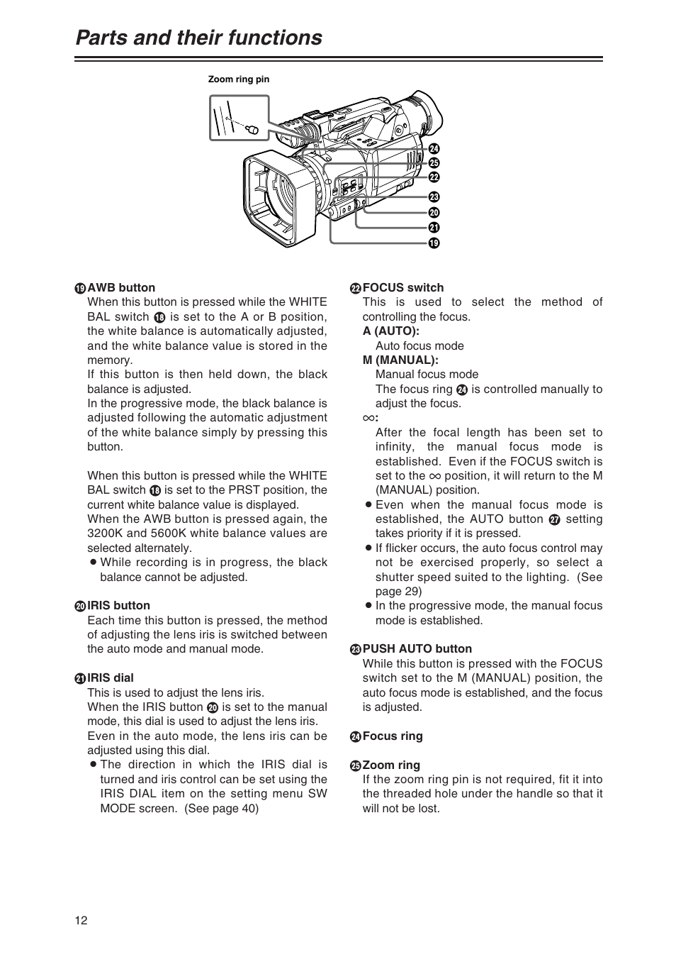Parts and their functions | Panasonic AG-DVX100P User Manual | Page 12 / 68