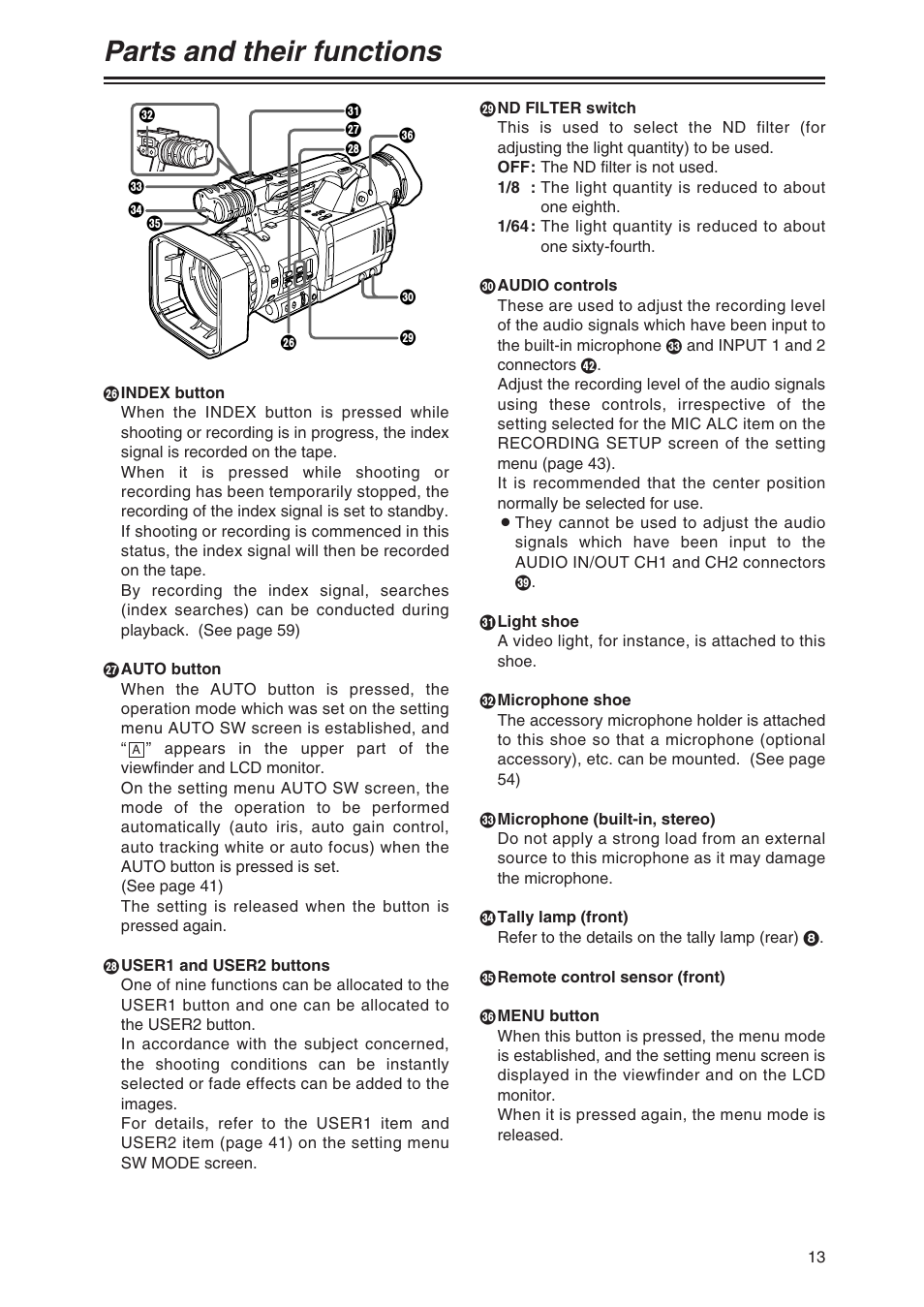 Parts and their functions | Panasonic AG-DVX100P User Manual | Page 13 / 68
