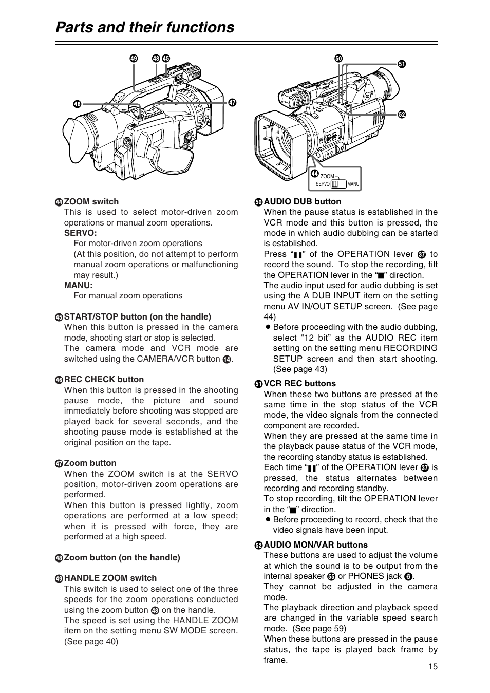 Parts and their functions | Panasonic AG-DVX100P User Manual | Page 15 / 68