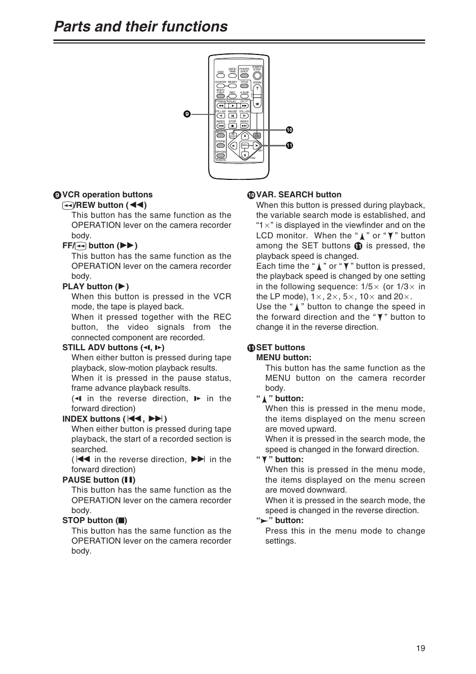 Parts and their functions | Panasonic AG-DVX100P User Manual | Page 19 / 68