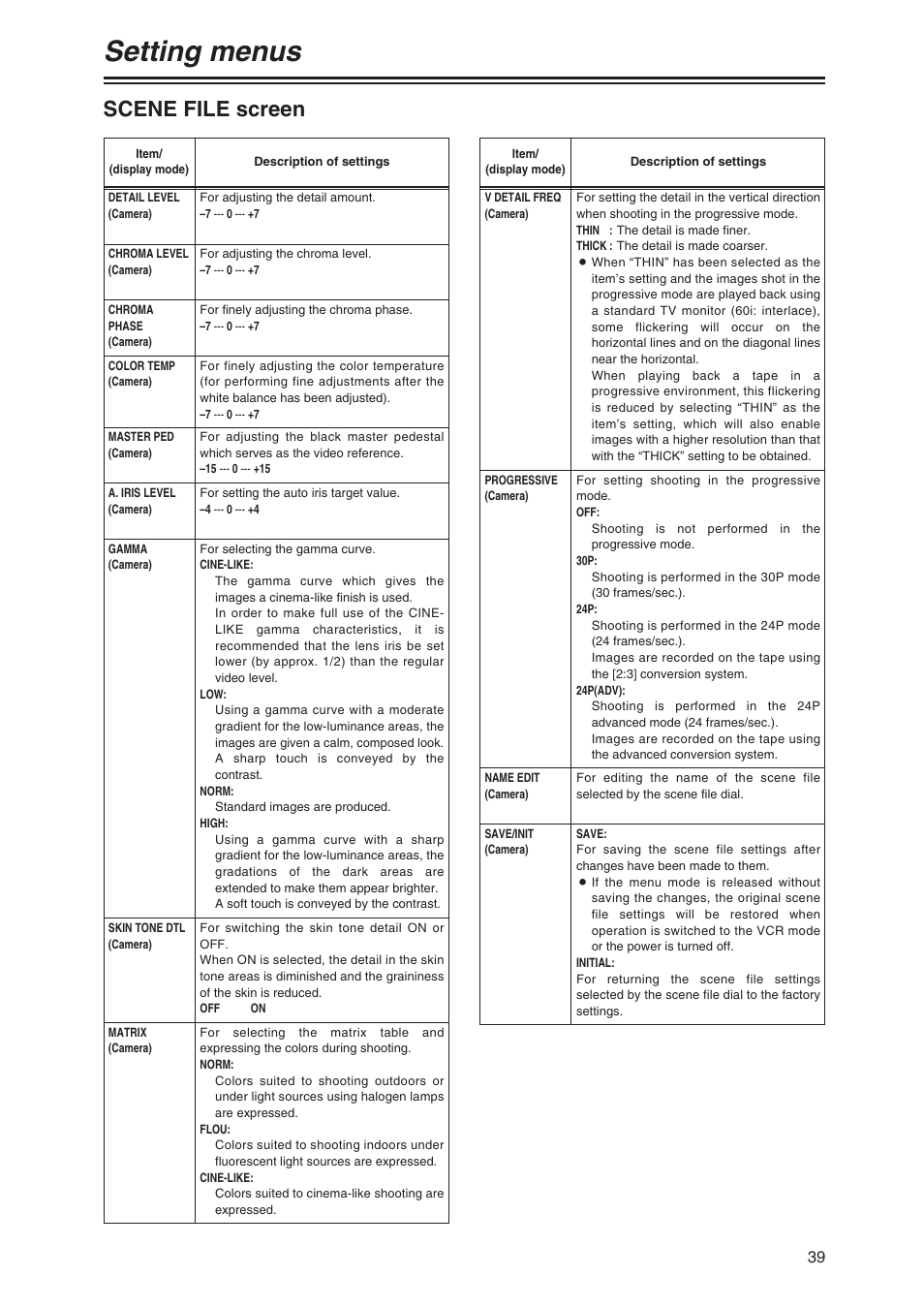 Setting menus, Scene file screen | Panasonic AG-DVX100P User Manual | Page 39 / 68