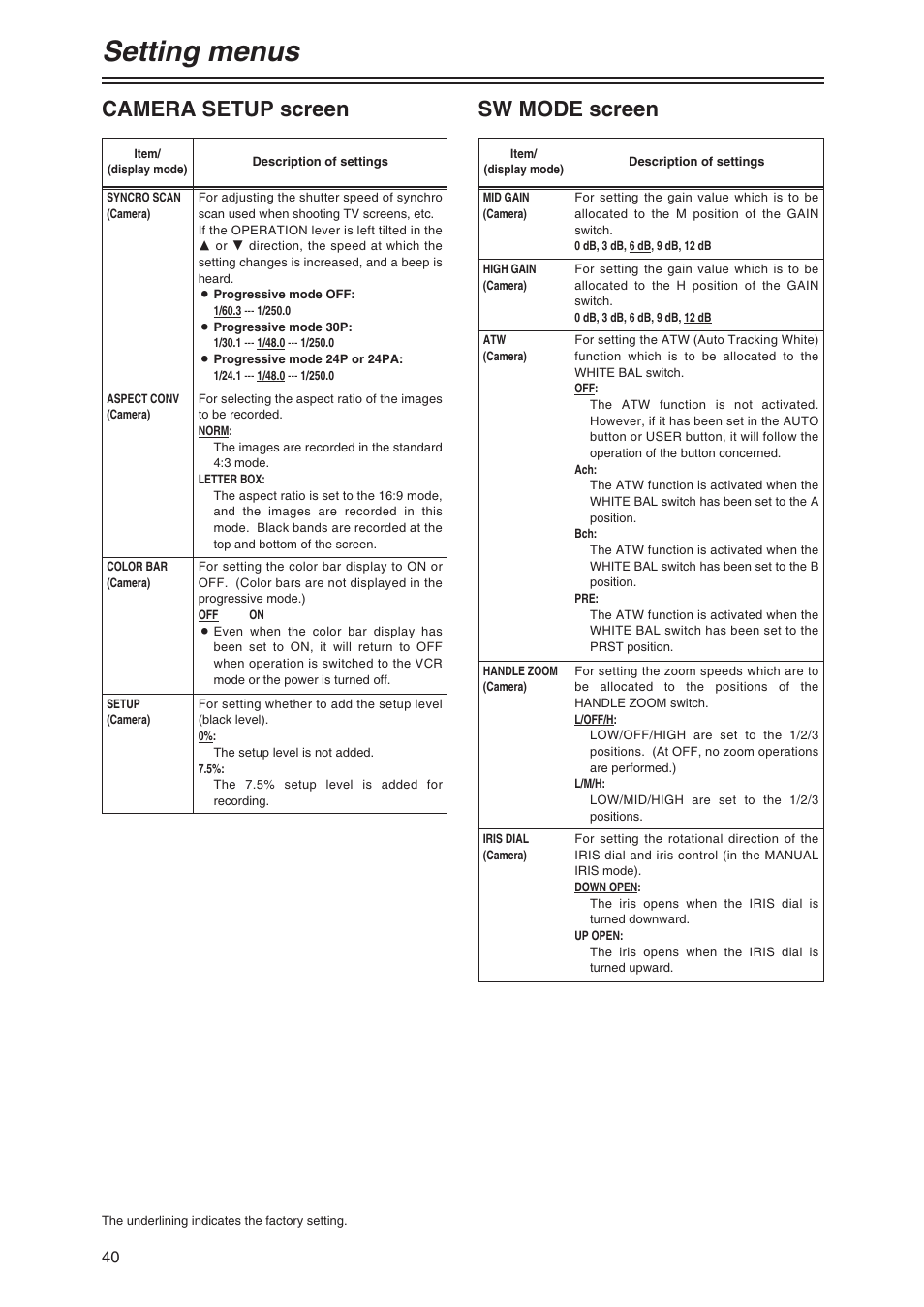 Setting menus, Camera setup screen, Sw mode screen | Panasonic AG-DVX100P User Manual | Page 40 / 68