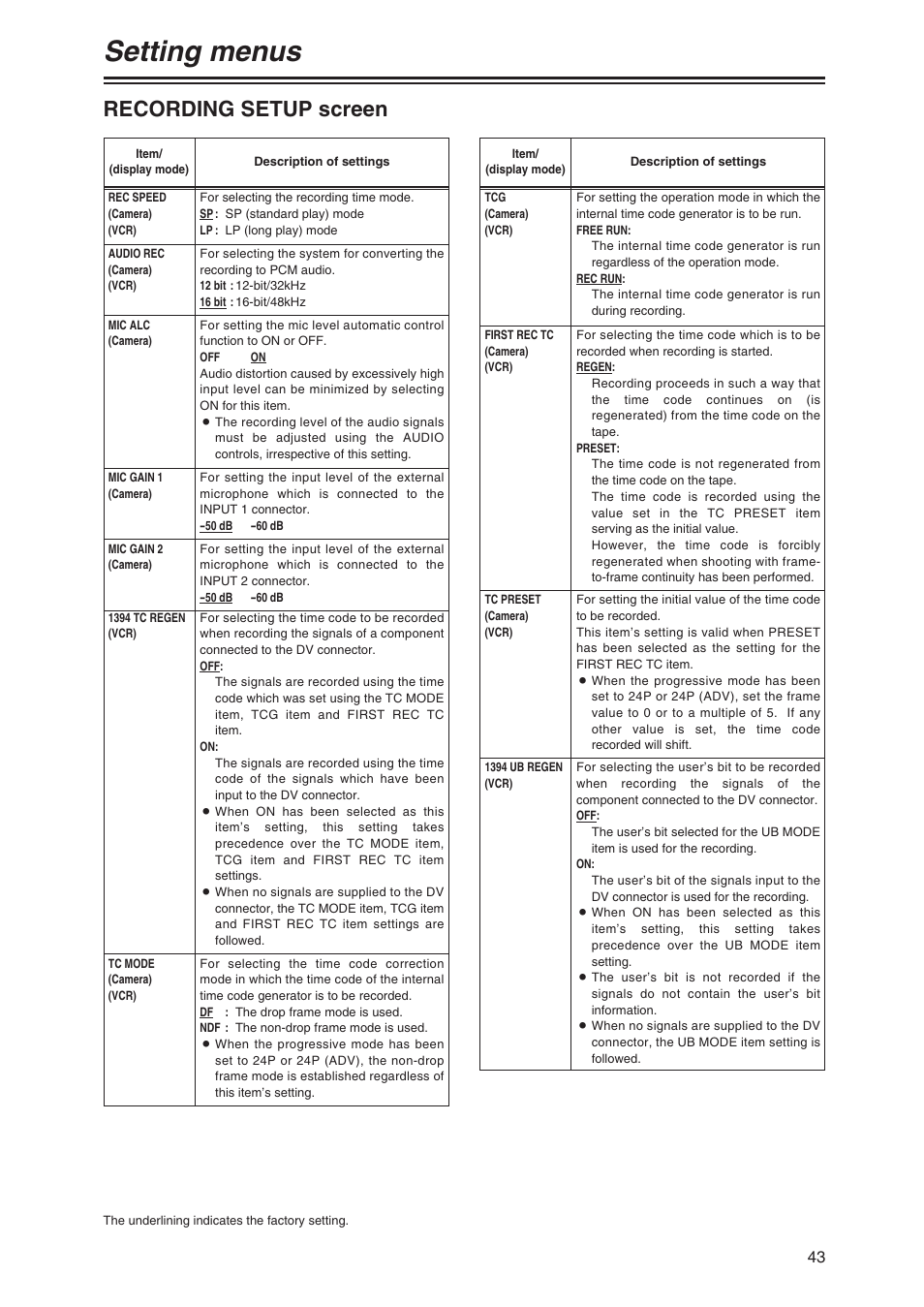 Setting menus, Recording setup screen | Panasonic AG-DVX100P User Manual | Page 43 / 68