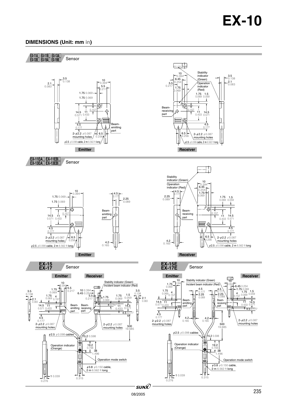 Ex-10, Dimensions (unit: mm in ), Ex-15 ex-17 | Ex-15e ex-17e, Sensor | Panasonic EX-10 Series User Manual | Page 10 / 13