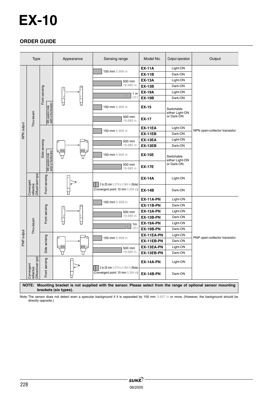 Ex-10, Order guide | Panasonic EX-10 Series User Manual | Page 3 / 13