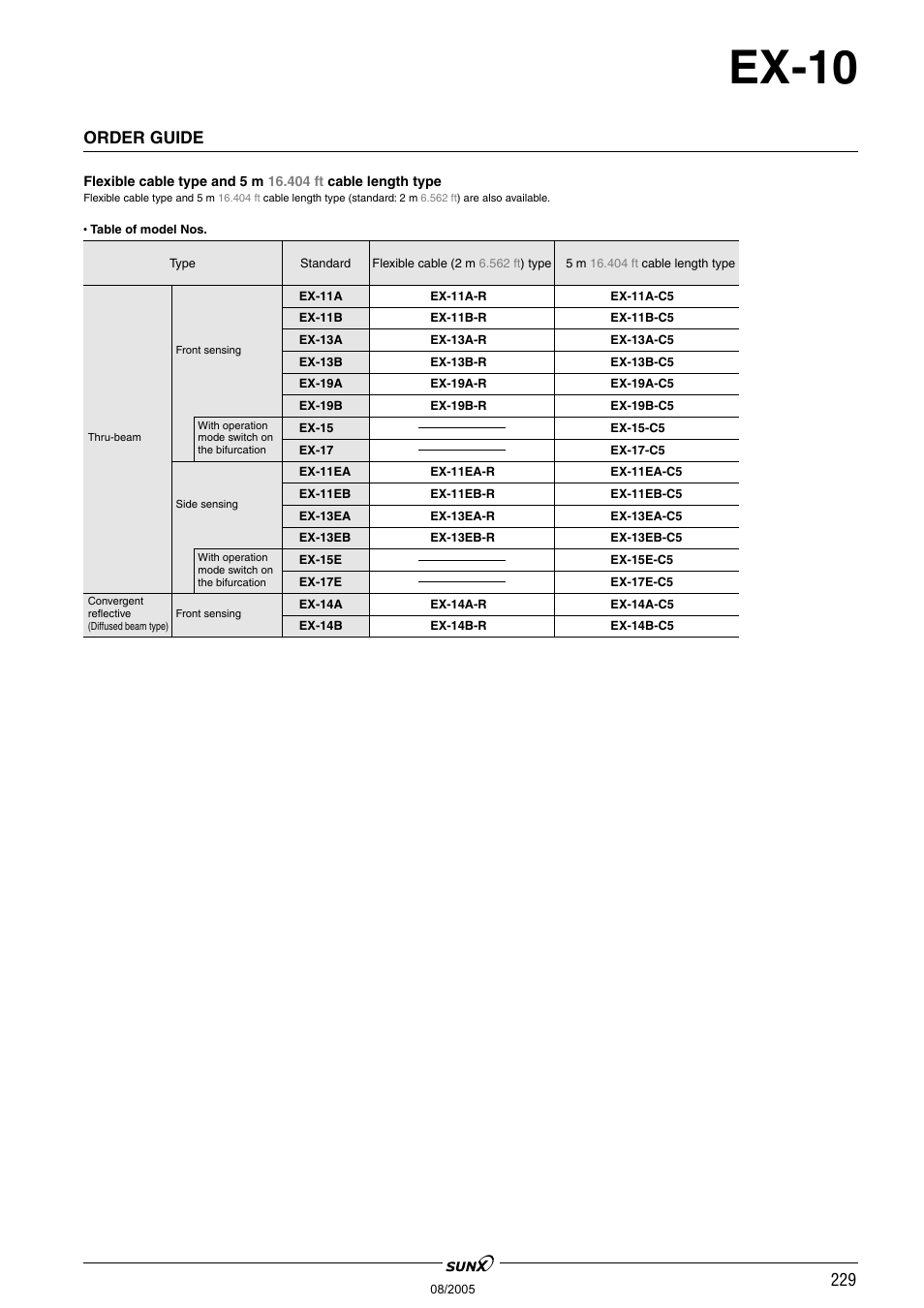 Ex-10, Order guide | Panasonic EX-10 Series User Manual | Page 4 / 13