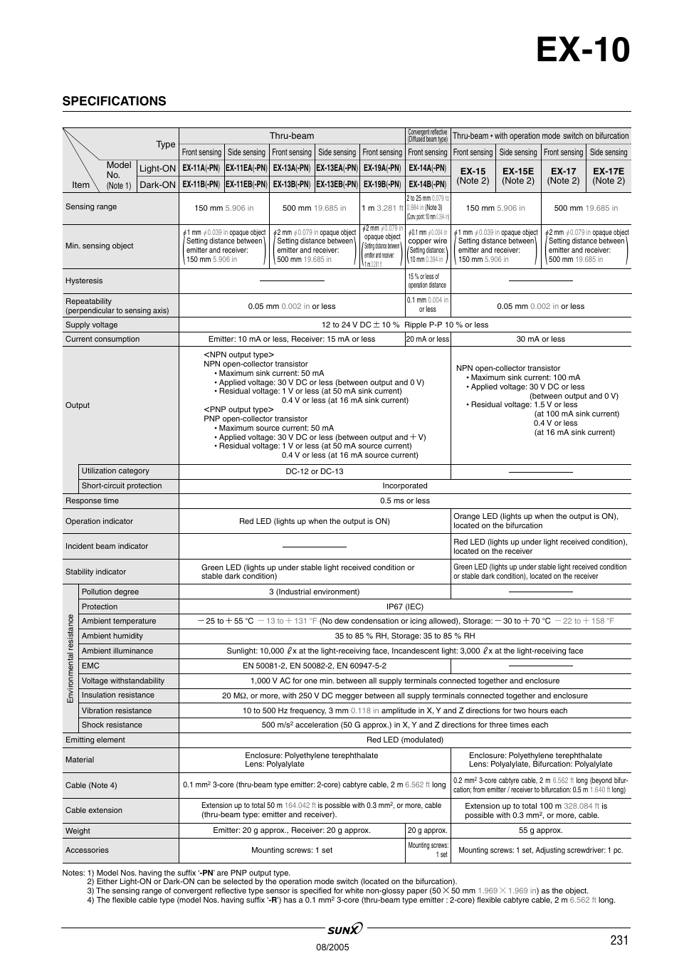 Ex-10, Specifications | Panasonic EX-10 Series User Manual | Page 6 / 13