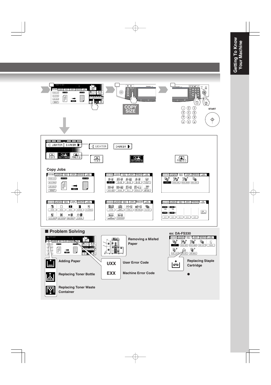 Problem solving | Panasonic 4520 User Manual | Page 11 / 96